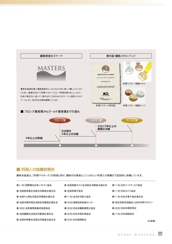 料理マスターズガイドブック2026画像