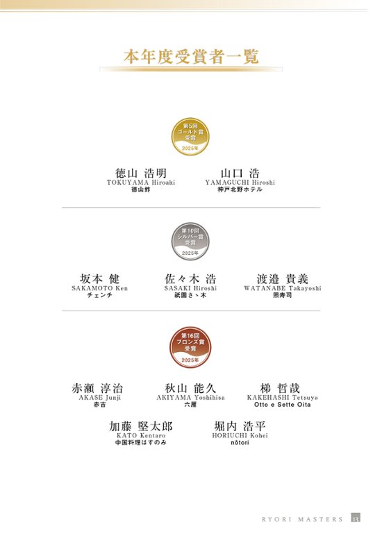 料理マスターズガイドブック2026画像