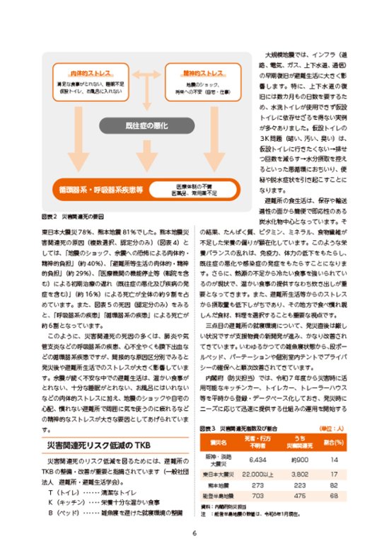 現場で役立つ 災害時炊き出しハンドブック画像