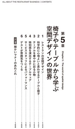 レストランビジネス画像