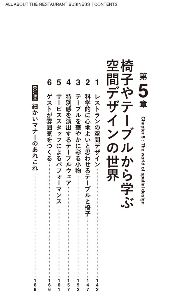 レストランビジネス画像