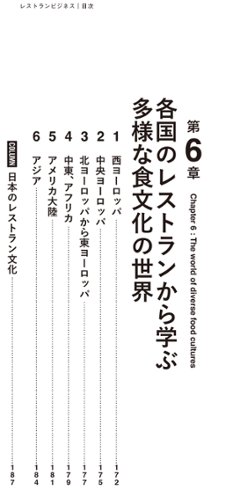 レストランビジネス画像