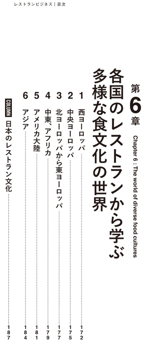 レストランビジネス画像