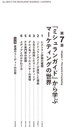 レストランビジネス画像