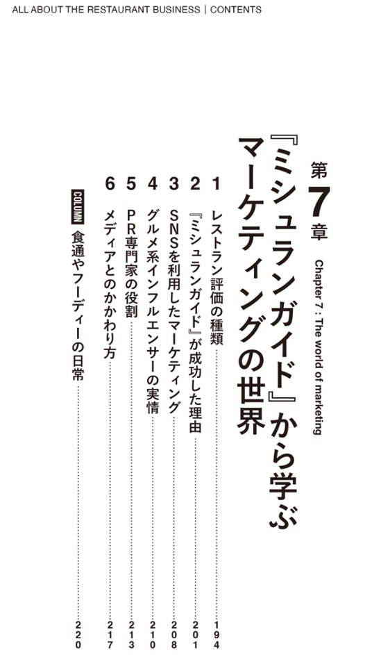 レストランビジネス画像