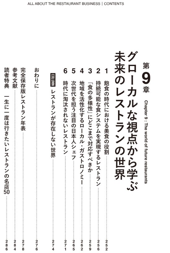 レストランビジネス画像