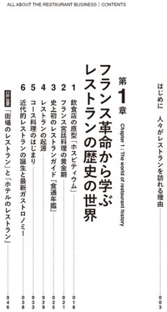 レストランビジネス画像