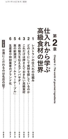 レストランビジネス画像