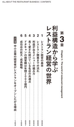 レストランビジネス画像