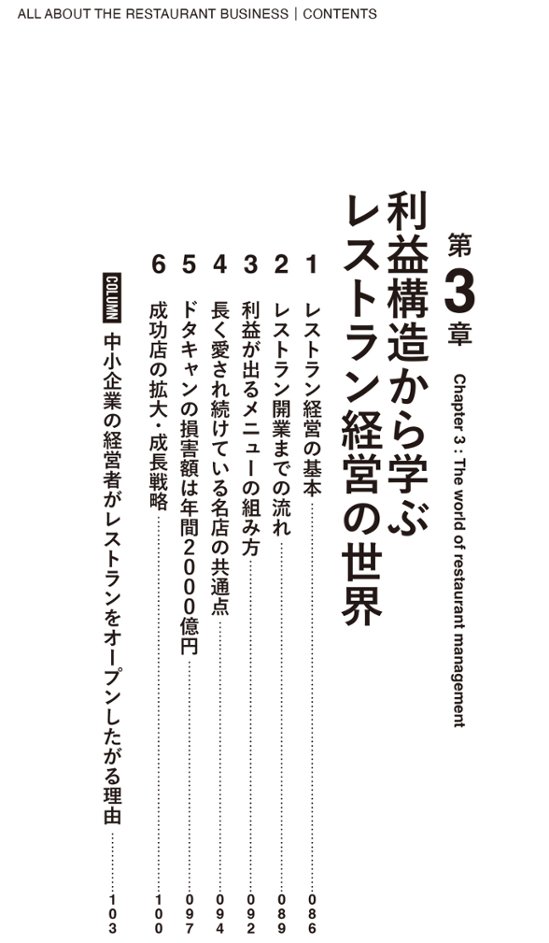 レストランビジネス画像