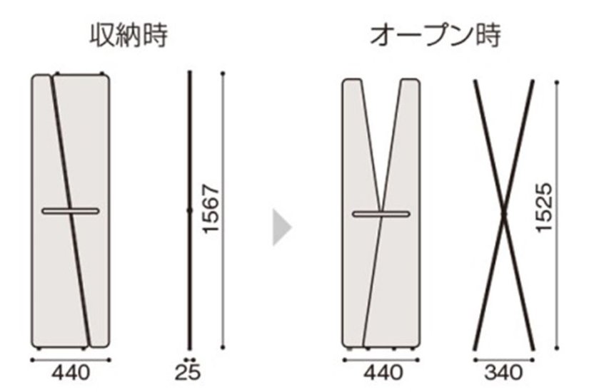 パーテーション イトーキ ルポン ローパーテーション 中古パーテーション 間仕切り LE PONTシリーズ LPN-0415-Y1 ダークイエロー画像