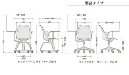 ノードチェア スチールケース 中古 ミーティングチェア 多目的チェア 480120 会議椅子 学習チェア 教育用チェア 中古オフィス家具 シトロン画像