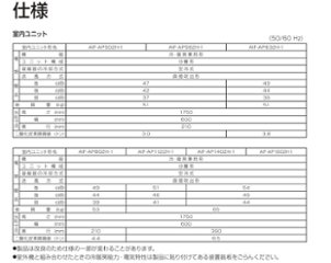 未使用中古品 東芝キャリア 室内ユニット 店舗・オフィス用エアコン 床置形スタンドタイプ 東芝パッケージエアコン AIF-AP562H-1 600/390/1750画像