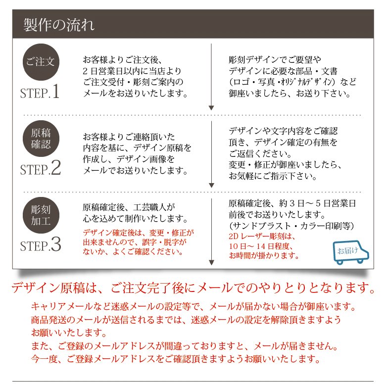 送料無料・名入彫刻対応】 選べる 3Dクリスタル オルゴール 36曲収録