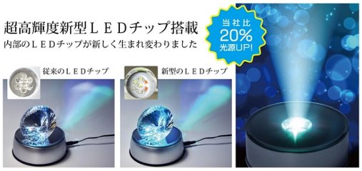 LED 台座 ライト ステージ スタンド 【乾電池式 ミラータイプ】 クリスタル ガラス フィギュア画像