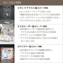 【送料･名入れ彫刻無料】クリスタル ダイヤモンド オーナメント ネイルサロン 開業 開店 創業 創立 結婚 記念 御祝 プロポーズ 誕生日 クリスマス ホワイトデー プレゼント インテリア 置物画像