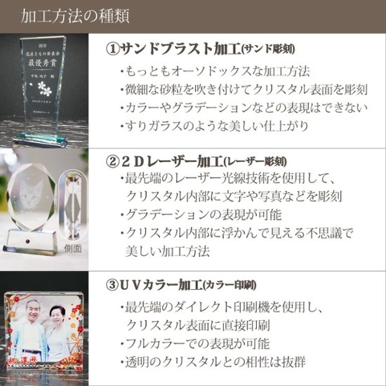 【送料･名入れ彫刻無料】クリスタル ダイヤモンド オーナメント ネイルサロン 開業 開店 創業 創立 結婚 記念 御祝 プロポーズ 誕生日 クリスマス ホワイトデー プレゼント インテリア 置物画像