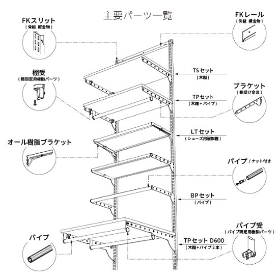 【クローゼットお試しセット 2列】　※幅と高さを選べます※画像