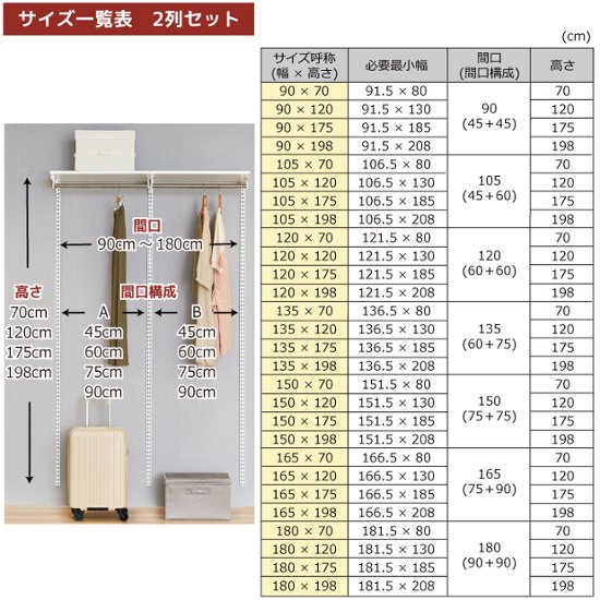 【クローゼットお試しセット 2列】　※幅と高さを選べます※画像