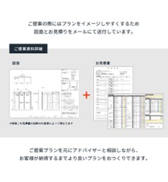 【オーダー収納プラン】 お客様のご希望に合わせて収納のプロがプランニングとお見積り！画像