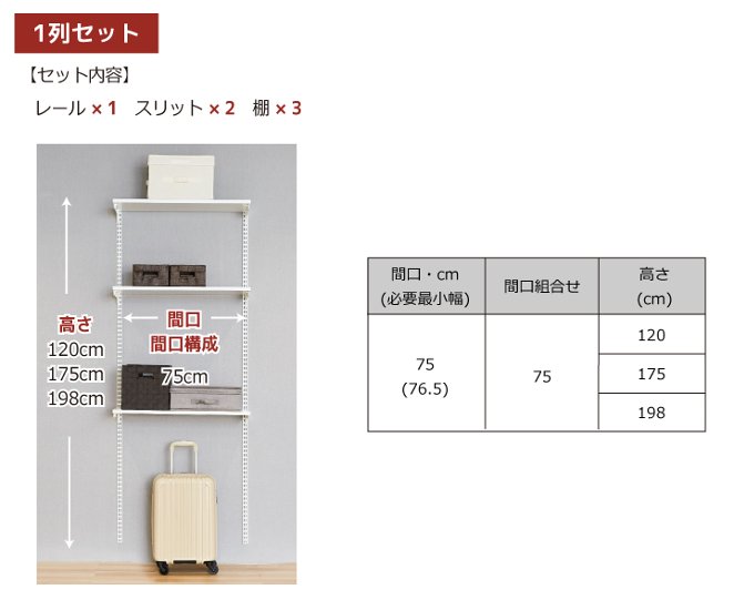 【物入れセットA 1列 3尺 幅75cm】※高さが選べます※画像