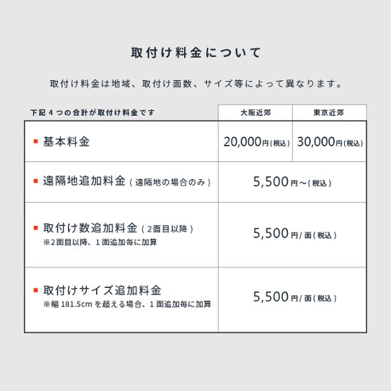 【出張取付けサービス】 地域限定でフィットラックのお取り付けを当店が行うサービスになります画像