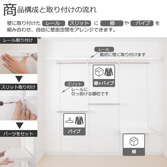 【落下防止ストッパー】※棚用orパイプ用をお選びください画像