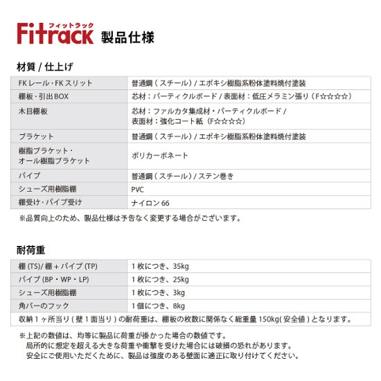 【FKレール】※幅が選べます（壁に最初に取付ける横レール）画像