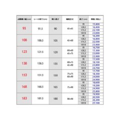 フレームプラン（骨組プラン）　2列タイプ【間口幅90cm】※高さが選べます※画像