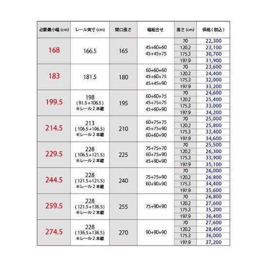 フレームプラン（骨組プラン）　3列タイプ【間口幅165cm】※高さが選べます※画像