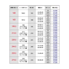 フレームプラン（骨組プラン）　3列タイプ【間口幅180cm】※高さが選べます※画像