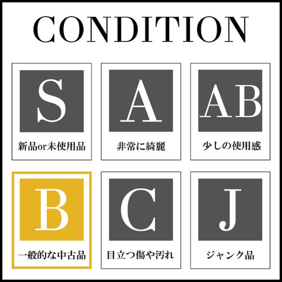 【中古】【良い】 GOYARD ゴヤール マティニョン ジップGM 長財布 ジッピーウォレット レッド画像